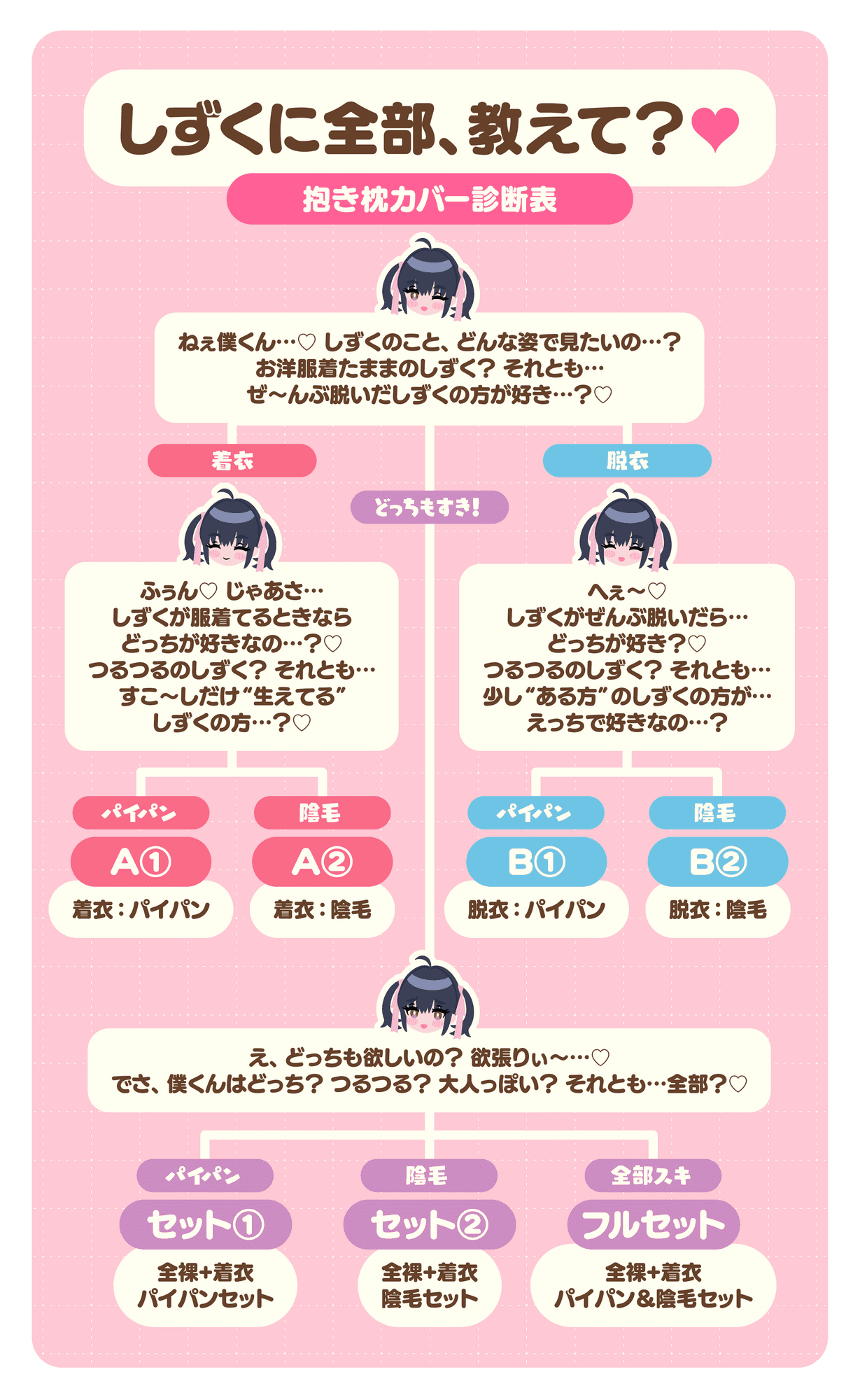 A①（着衣：パイパン）