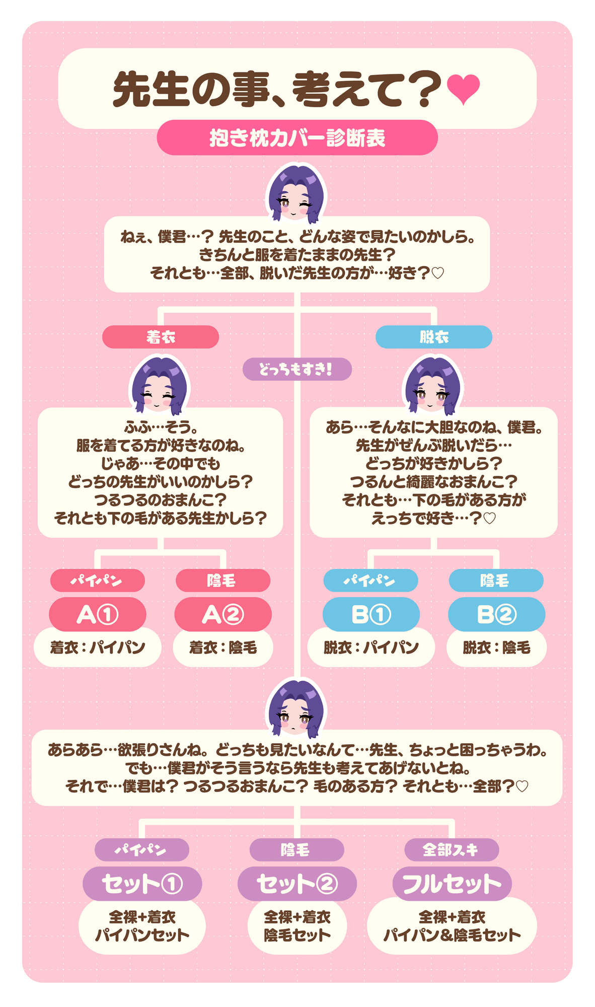 A①（着衣：パイパン）